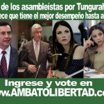 Asambleístas por Tungurahua